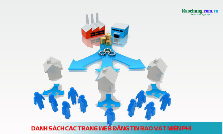 Danh sách các website đăng tin rao vặt miễn phí