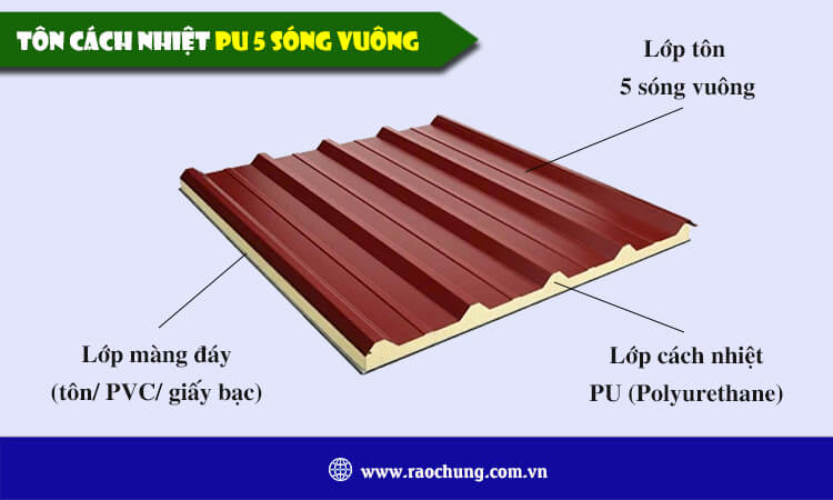Tôn cách nhiệt PU 5 sóng vuông 