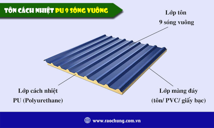 Tôn cách nhiệt PU 9 sóng vuông 