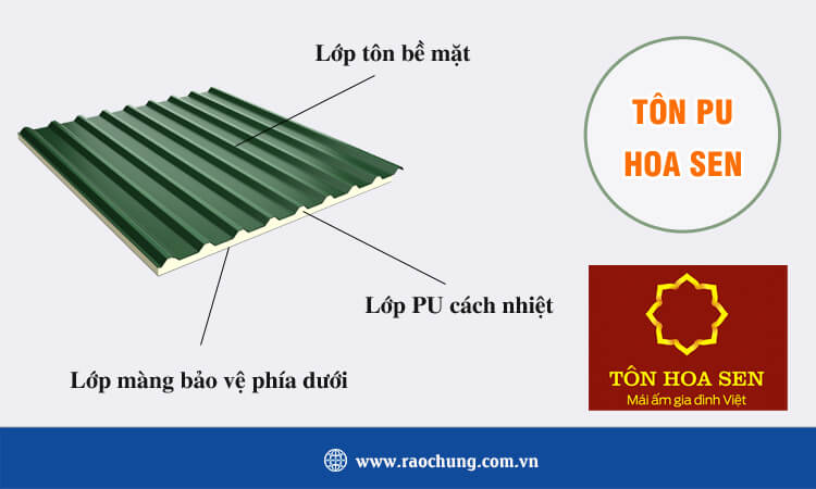 Tôn PU Hoa Sen 